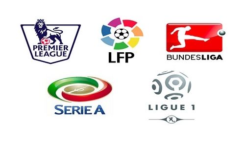 产生不可估 产生不可估